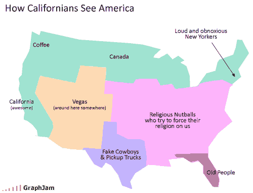 US seen by Californians and The World seen by Americans.